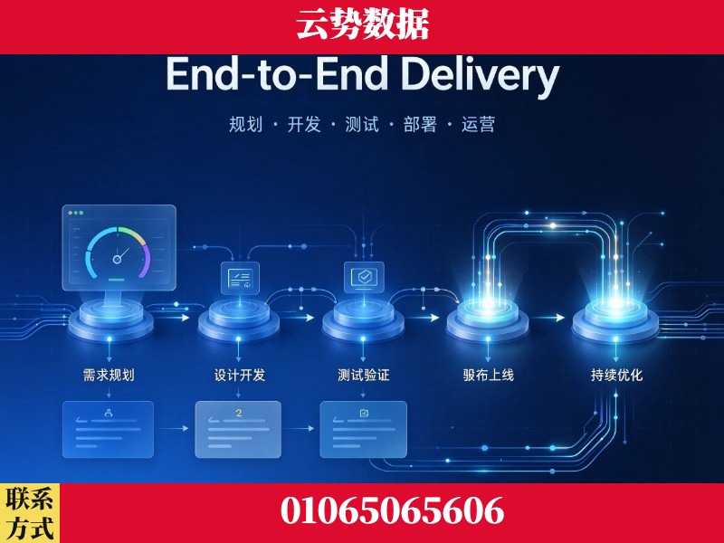 陇南-End-to-End Delivery